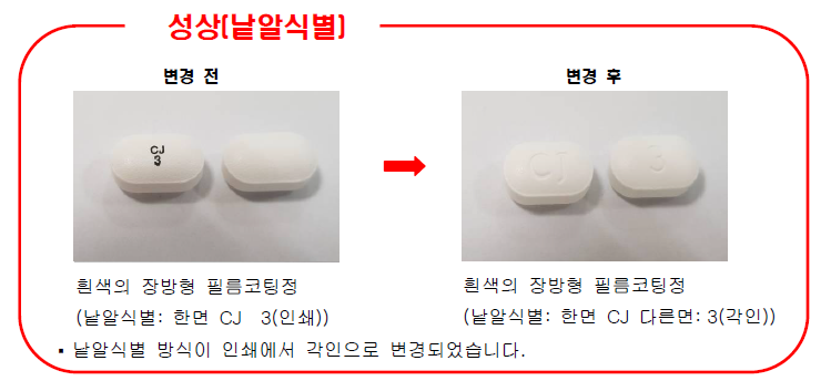 안플SR 성상변경