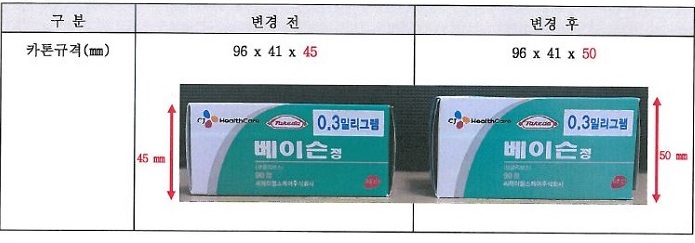 베이슨정 포장변경