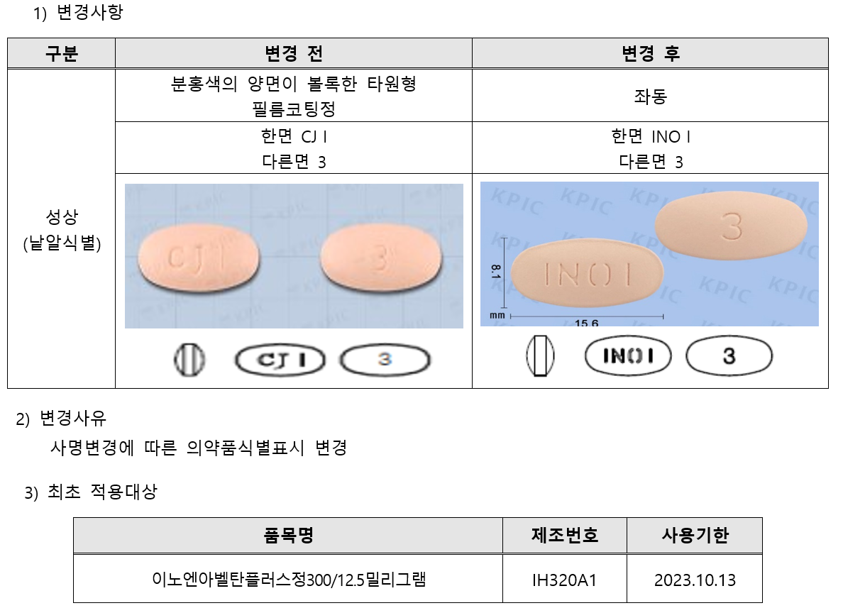 이노엔아벨탄