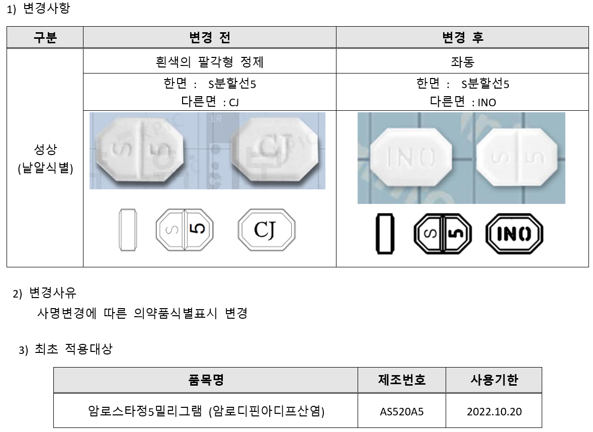 암로스타