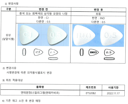 엔테원0.5