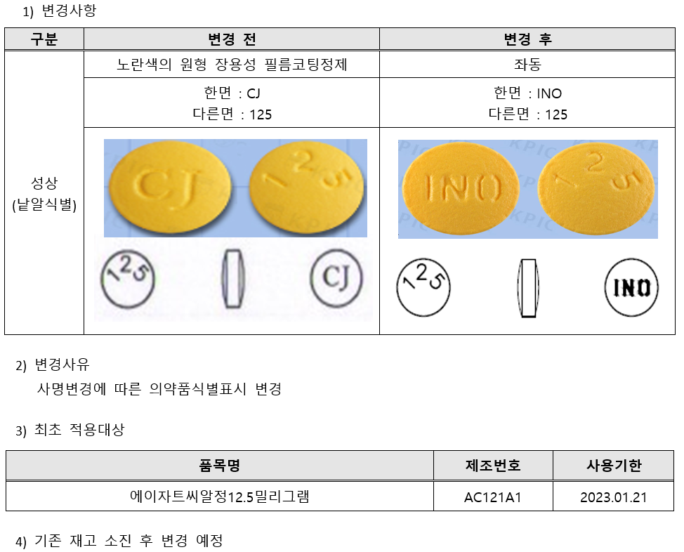 에이자트씨알정12.5