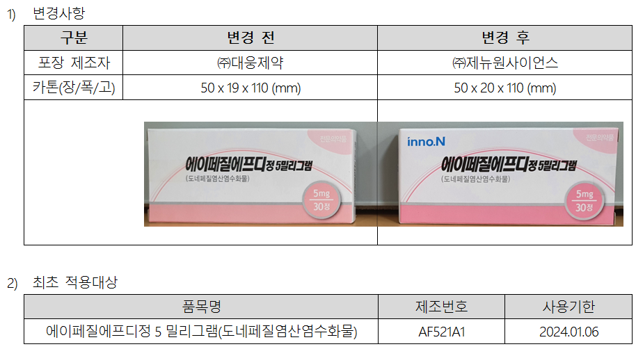 에이페질에프디